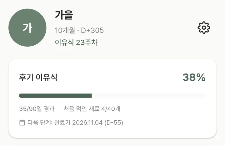 맘마노트 홈 화면의 후기 이유식 진행도 카드. 10개월 D+305 아기 프로필이 후기 이유식으로 판정되고, 90일 중 35일 경과, 처음 먹인 재료 4개, 다음 단계인 완료기까지 D-55가 표시되어 있다.